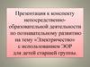 Познавательное развитие на тему «Электричество»