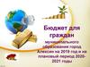Бюджет для граждан муниципального образования город