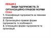 Види підприємств, їх організаційно-правові форми