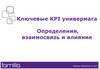 Ключевые KPI универмага. Определения, взаимосвязь и влияние