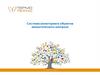 Система мониторинга объектов аналитического контроля