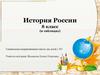 История России (в таблицах). 8 класс