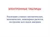 Электронные таблицы. Реализация сложных математических, экономических, инженерных расчетов, построение всех видов диаграмм