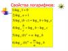 Свойства логарифмов