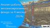 Анализ работы механизированного фонда за 4 месяца 2024 года