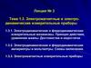 Электромагнитные и электродинамические измерительные приборы