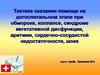 Тактика оказания помощи на догоспитальном этапе при обмороке, коллапсе, синдроме вегетативной дисфункции, аритмии