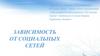 Зависимость от социальных сетей. Для чего нужны социальные сети?