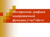 Построение графика квадратичной функции у=ах2+bx+c