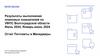Результаты выполнения плановых показателей по УФПС Волгоградской области