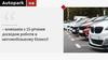 Autopark ua - компанія з 15-річним досвідом роботи в автомобільному бізнесі