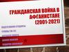 Гражданская война в Афганистане