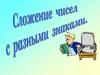 Сложение чисел с разными знаками