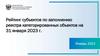 Рейтинг субъектов по заполнению реестра категорированных объектов на 31 января 2023 г