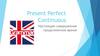 Present Perfect Continuous. Настоящее совершенное продолженное время