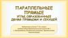 Параллельные прямые углы, образованные двумя прямыми и секущей