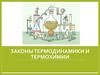 Законы термодинамики и термохимии. Основные термодинамические характеристики