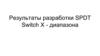 Результаты разработки SPDT Switch X - диапазона
