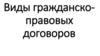 Виды гражданско-правовых договоров