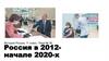 Россия в 2012 начале 2020-х