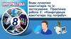 Види сучасних комп’ютерів та їх застосування. Практична робота   (8 клас)
