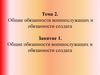 Тема 2. Общие обязанности военнослужащих и солдата. Занятие 1. Общие обязанности военнослужащих и обязанности солдата