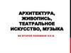 Архитектура, живопись, театральное искусство, музыка во второй половине XIX в