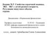 Свойства сердечной мышцы, ЭКГ. ЭКГ у детей разного возраста. Регуляция минутного объема сердца. Лекция № 5