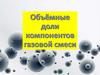 Объёмные доли в газовой смеси