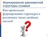 Формирование равновесной структуры сплавов в двойных системах
