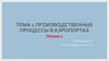 Тема 1. Производственные процессы в аэропортах. Лекция 1