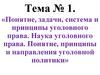 Понятие, задачи, система и принципы уголовного права. Наука уголовного права. Тема №1