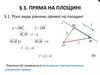 Пряма на площині  (лекція 6)