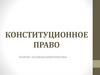 Конституционное право. Понятие. Основная характеристика