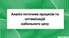 Аналіз поточних процесів та оптимізацій кабельного цеху