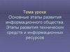Основные этапы развития информационного общества. Этапы развития технических средств и информационных ресурсов