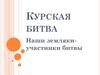 Курская битва. Наши земляки-участники битвы