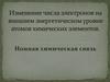 Изменение числа электронов на внешнем энергетическом уровне атомов химических элементов