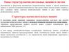 Типы структур вычислительных машин и систем