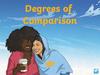 Degrees of Comparison
