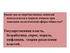Государственная власть, безработица, спрос, мораль, инфляция, теория разделения властей