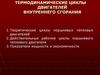 Термодинамические циклы двигателей внутреннего сгорания. Теоретические циклы поршневых тепловых двигателей