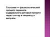 Дисфагия. Причины функциональной дисфагии