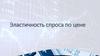 Эластичность спроса по цене