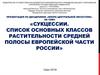 Сукцессии. Список основных классов растительности средней полосы европейской части России