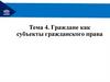 Граждане как субъекты гражданского права. Тема 4