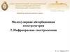 Молекулярная абсорбционная спектрометрия. Инфракрасная спектроскопия