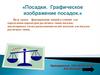 Посадки. Графическое изображение посадок