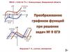 Преобразование графиков функций