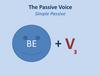 The Passive Voice Simple Passive